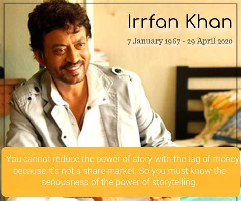 Irrfan Khan passes away Whatsapp Status Facebook pics Irfan Khan - Neeshu.com