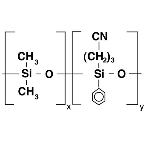 BP624 GC columns