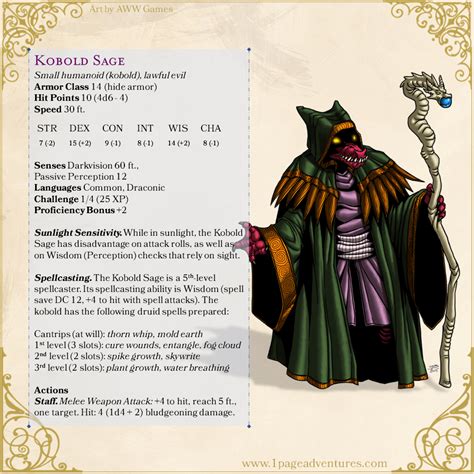 Kobold Wardens, Stats & Tactics : r/dndmonsters