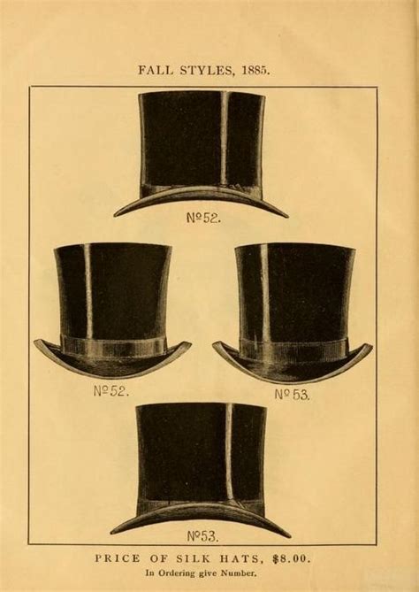 A Brief Look At Men’s Hats – The Top Hat | Lily Absinthe