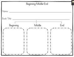 18 Story Retelling Worksheet / worksheeto.com