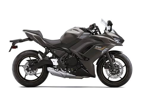 2023 Kawasaki Ninja 650 Guide • Total Motorcycle