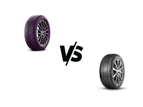 Comparing Michelin CrossClimate 2 vs Nokian WR G4 | Tire Hungry