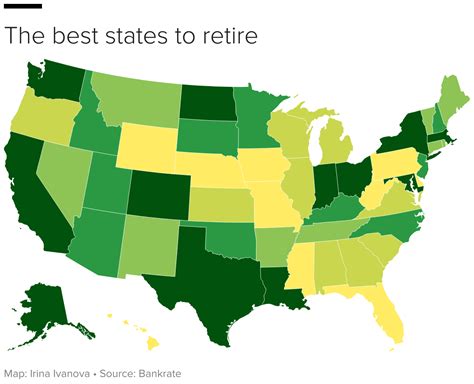 The best state to retire in isn't Florida, new study finds - CBS News