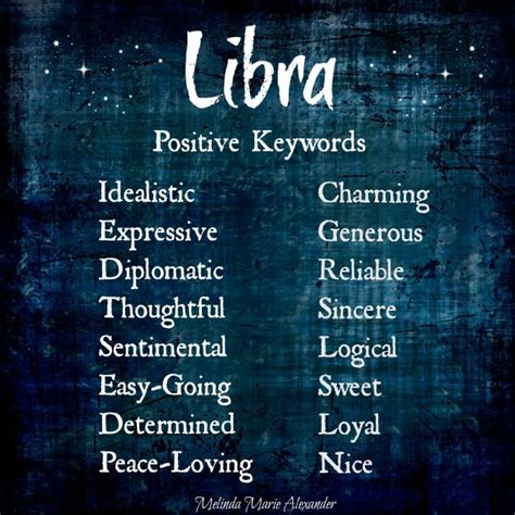 Character Development using Zodiac Traits #writing #writingtips #characterdevelopment # ...