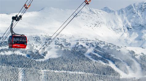 PEAK 2 PEAK Gondola - Whistler BC | Tourism Whistler