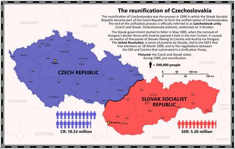 Reunification of Czechoslovakia : r/imaginarymaps