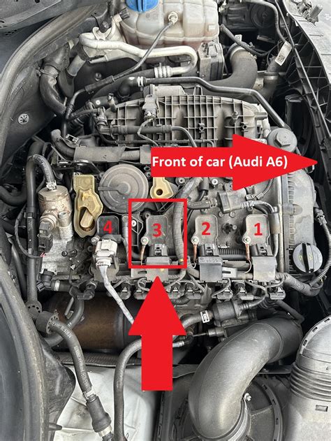 P0303 Engine Code | Cylinder 3 Misfire Detected