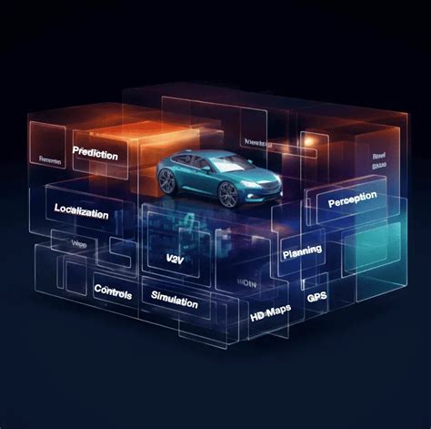 4 Pillars vs End To End: How to pick an autonomous vehicle architecture