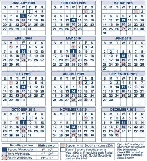 [High Resolution] Social Security Payment Schedule 2023