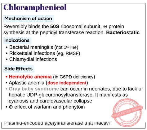 Chloramphenicol - Medicine Keys for MRCPs