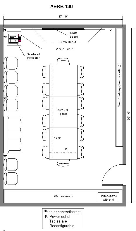 CoE Conference Rooms | Meeting room design, Conference room design, Board room design