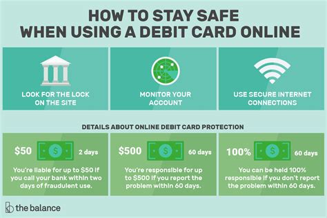 Is It Safe Debit Card Online?