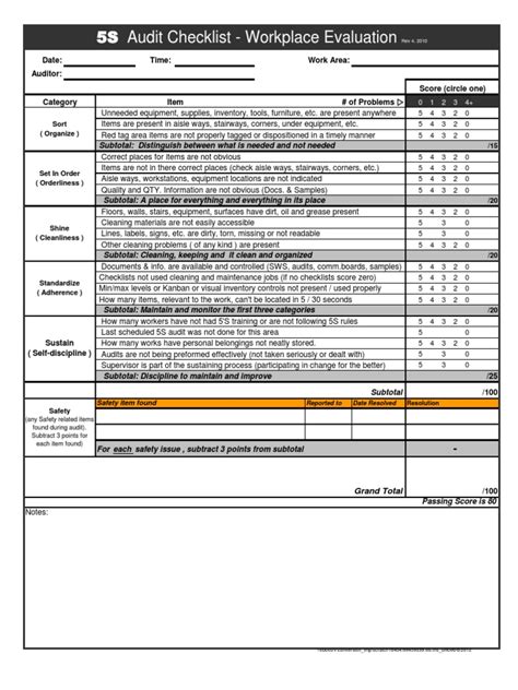 5S Audit Checklist Template