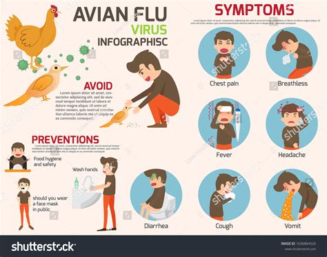 10,834 Avian flu Images, Stock Photos & Vectors | Shutterstock