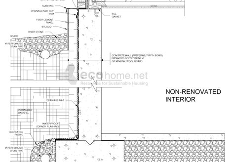 Whole Building Design Guide Building Envelope – Yoiki Guide