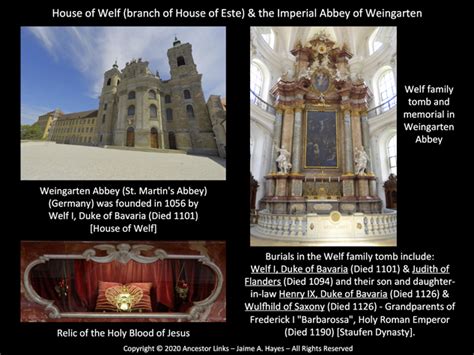 House of Welf - Images - Ancestor Links