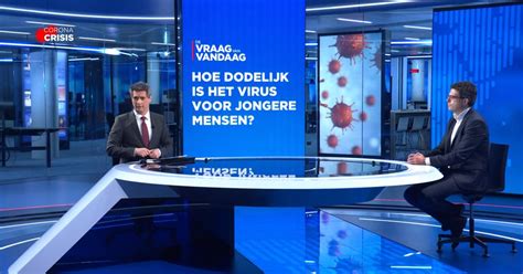 De vraag van vandaag: hoe dodelijk is het coronavirus voor jonge mensen ...