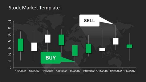 Stock Market PowerPoint Template - SlideModel