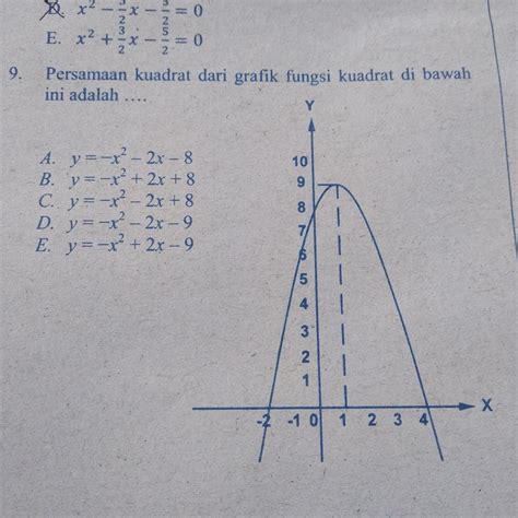 Contoh Soal Grafik Fungsi Kuadrat Terbuka Ke Bawah - Riset