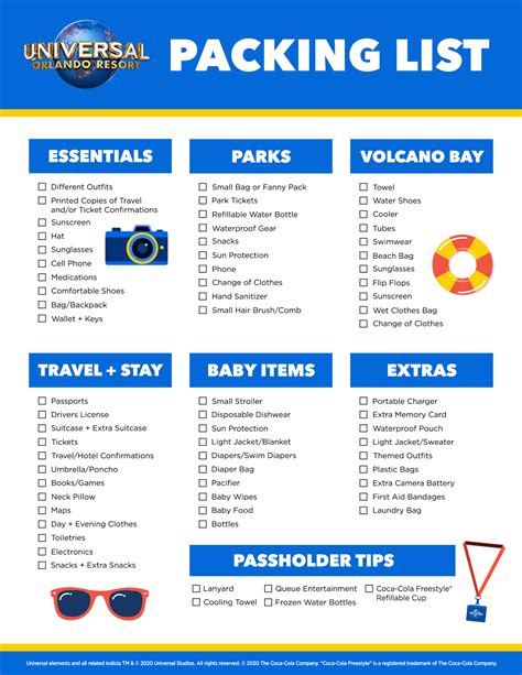 What to Pack for Your Universal Orlando Resort Vacation