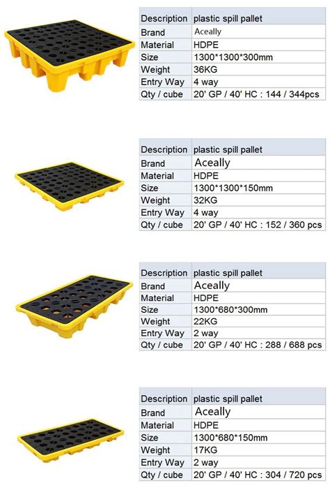 Yellow Detachable Plastic Spill Containment Pallet