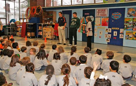 Garden City Primary Schools Celebrate 100 Days of School | Garden City, NY Patch