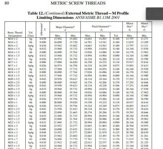 Threading via Machinist Handbook (measuring) | The Hobby-Machinist