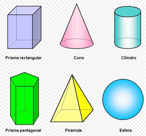 4º Primaria. Cuerpos geométricos. Unidad 14 | 78 jugadas | Quizizz