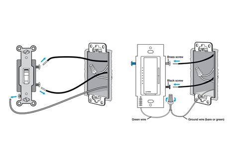 Lutron Dimmer Light Switch Wiring Diagram | Shelly Lighting