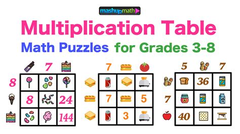 Multiplication Table Worksheets: Free Printable Math Puzzles — Mashup Math