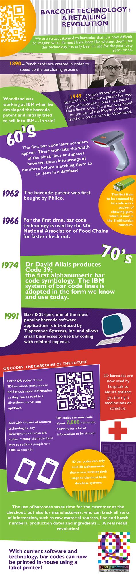 A Barcode Label Printing Image from QuickLabel Systems - The Infographic provided by www ...