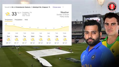 India Vs Australia Weather Report ICC Cricket World Cup 2023 | ICC WORLD CUP BUZZ