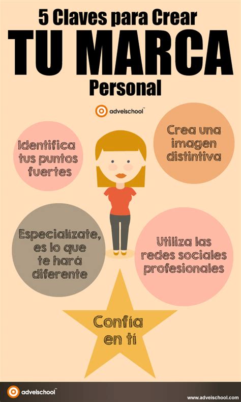 5 claves para crear tu Marca Personal #infografia #infografia # ...