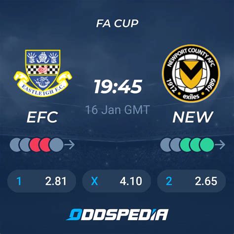 Eastleigh vs Newport County» Predictions, Odds, Live Score & Stats