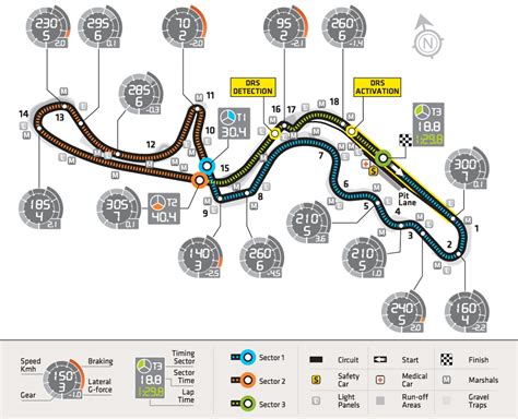 #F1 Circuit Profile: 2014 – Japan, Suzuka, Suzuka International Race Circuit – Round 15 | thejudge13