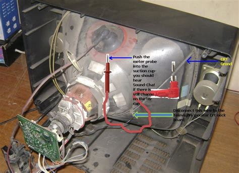 electronics repair made easy: How to discharge CRT television tube