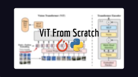 ViT (Vision Transformer) Implementation from Scratch with PyTorch! - YouTube