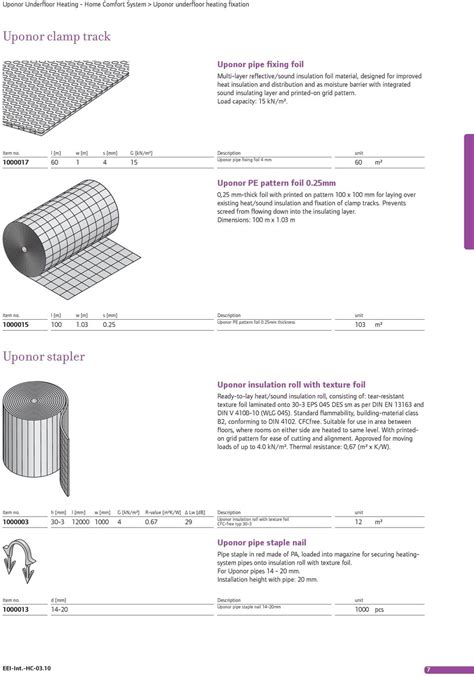 Uponor Underfloor Heating Manifold Wiring Diagram Pdf - Wiring Diagram