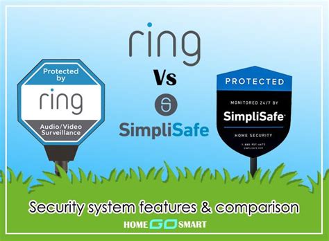 Ring Vs Simplisafe what's the best, Detailed comparison 2019 | Simplisafe, System, Security system