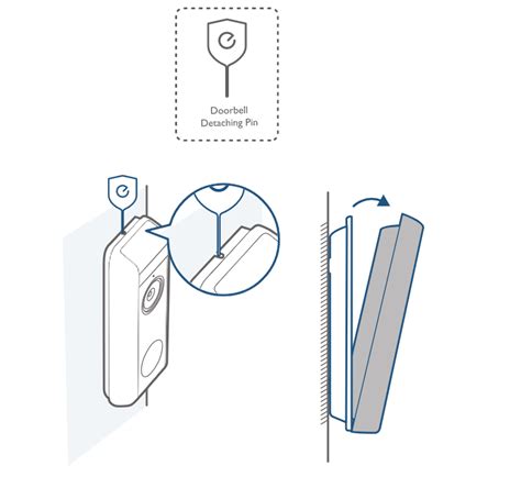 How to detach eufy battery doorbell