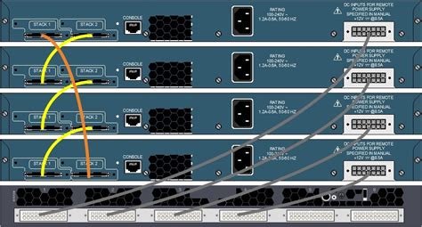 Overview of Cisco 3750: Cisco Catalyst 3750 Series Switches are enterprise-class lines of ...