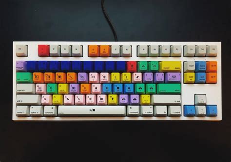 New Work Keyboard with an Adobe Premiere Layout : r/MechanicalKeyboards