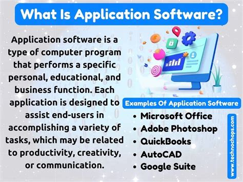 Advantages And Disadvantages Of Application Software