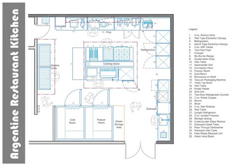 Restaurant Kitchen Layout | Mark Davis | Flickr