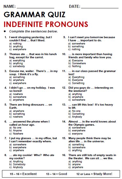 Indefinite Pronouns - All Things Grammar