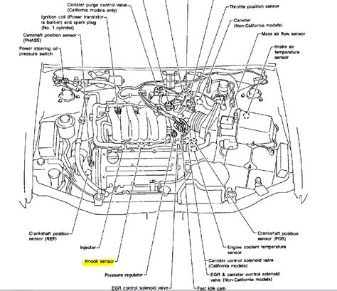 1995 Nissan altima engine diagram