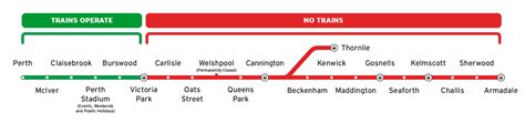 Armadale and Thornlie Line Shutdown