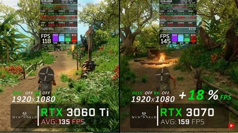 RTX 3060 Ti Vs RTX 3070: Gaming, 1440p, 4K & More