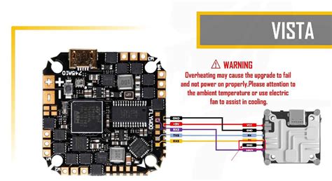 DJI O3 Air Unit Nazgul Evoque F5X Wire Correctly? R/fpv, 47% OFF